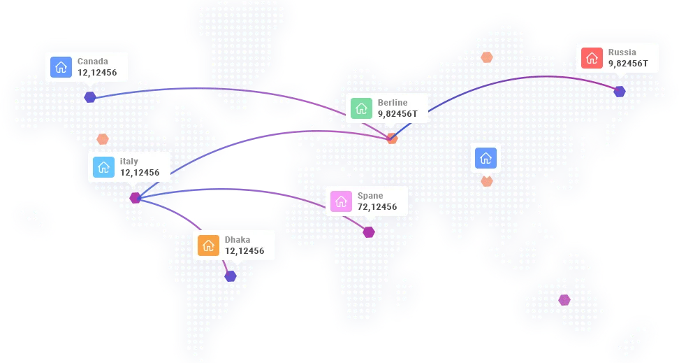 Data center of Gohostar hosting