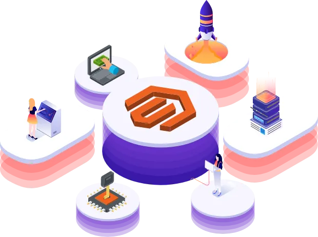 Magento